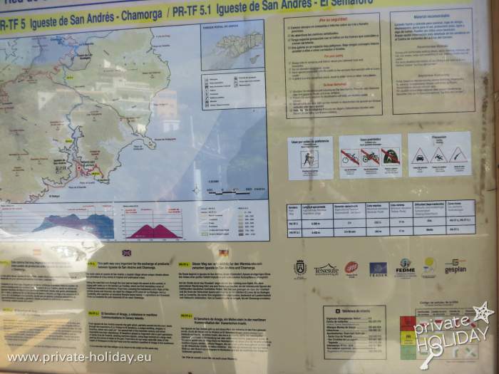 Infotafel Ã¼ber Igueste de San AndrÃ©s