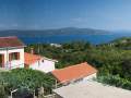 Aussicht