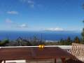 Aussicht
