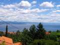 Aussicht