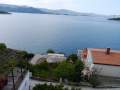 Aussicht