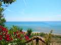 Aussicht