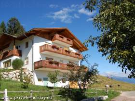 Wohnung mit Balkon und Talblick