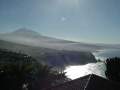 Aussicht